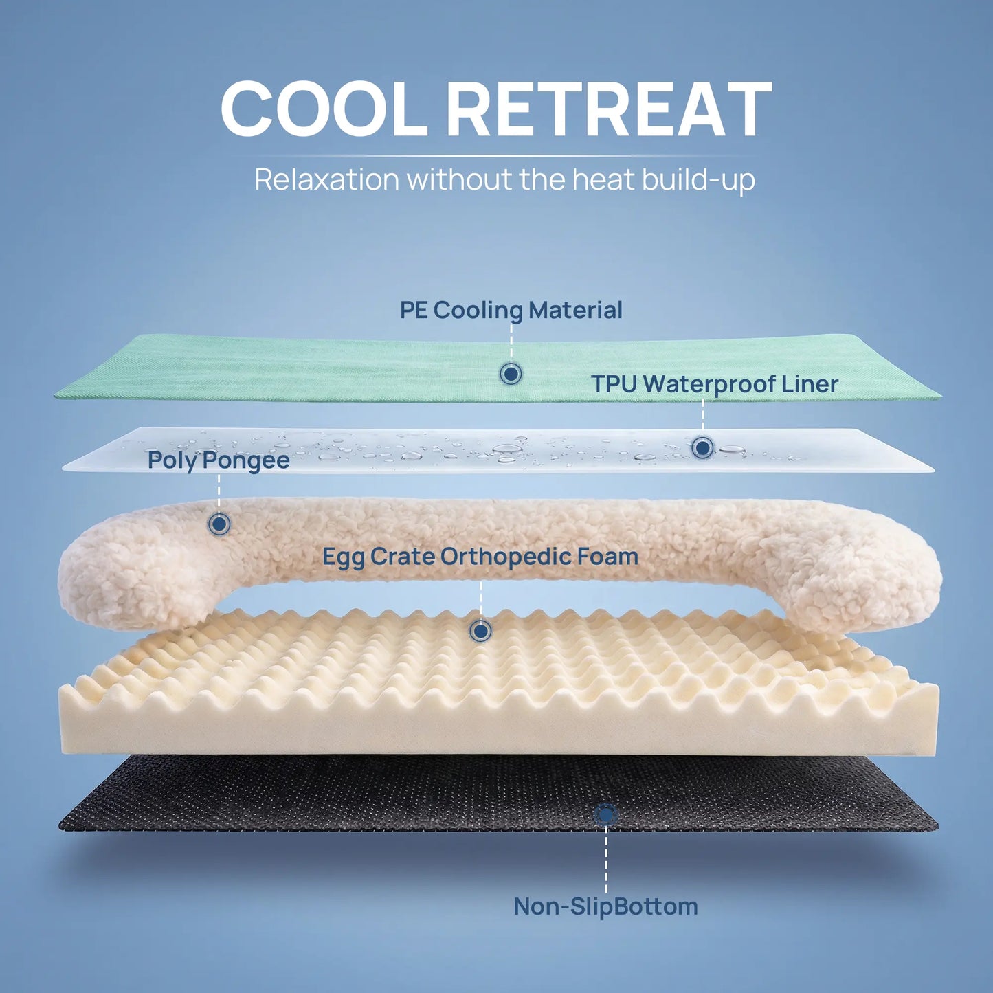 Blunique Cooling Orthopedic Pet Bed for Dogs & Cats, Waterproof Egg Crate Foam Dog Mat & C-Shaped Sofa Bed, Q-Max 4.0 Cooling Fabric, Washable & Dryer Safe Summer Pet Bed for Small & Large Dogs