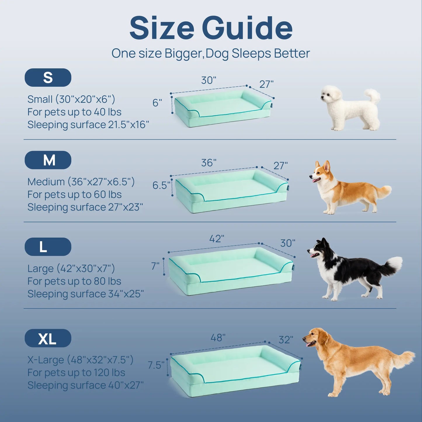 Blunique Cooling Orthopedic Pet Bed for Dogs & Cats, Waterproof Egg Crate Foam Dog Mat & C-Shaped Sofa Bed, Q-Max 4.0 Cooling Fabric, Washable & Dryer Safe Summer Pet Bed for Small & Large Dogs