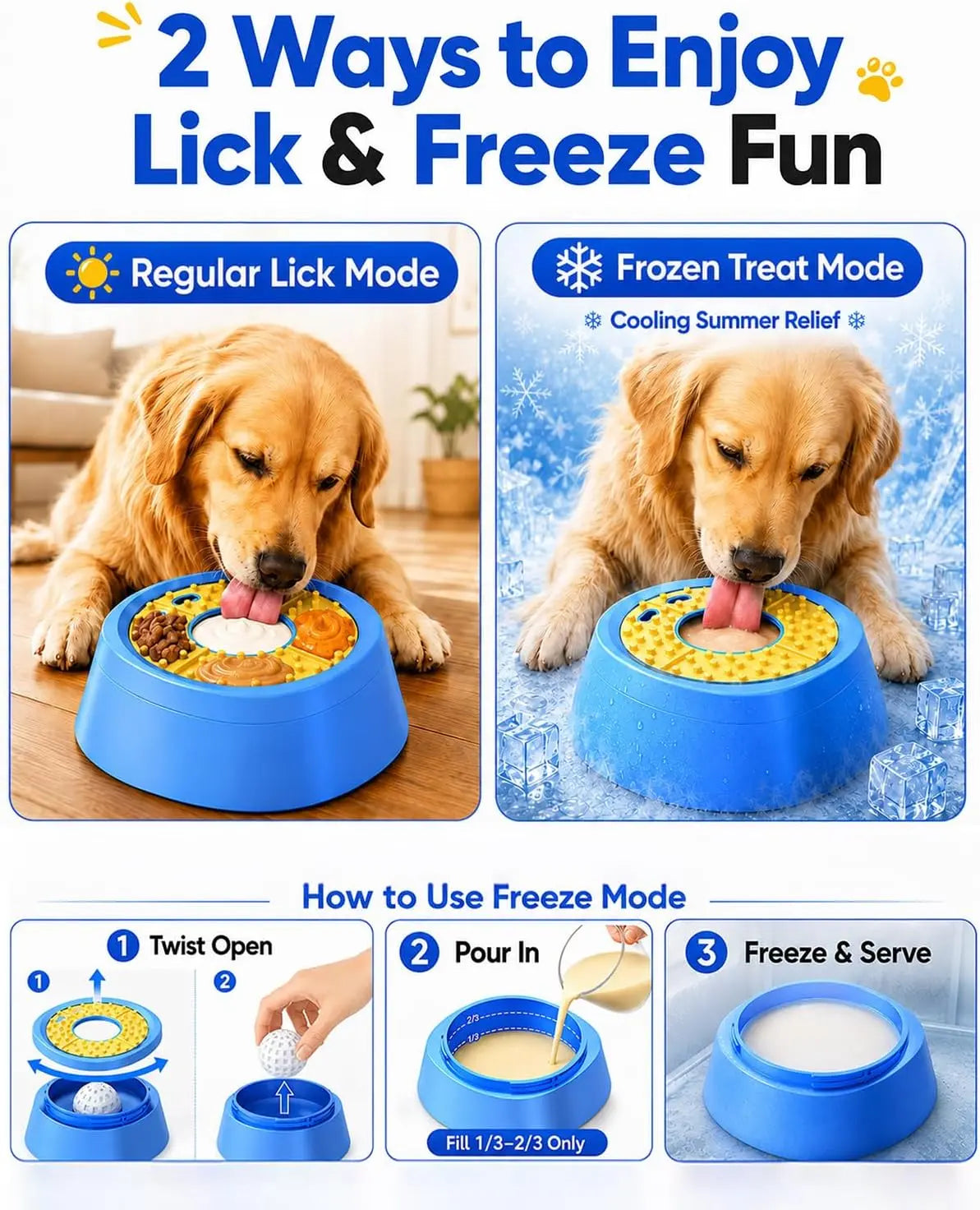 Picky Zoom Interactive Slow Feeder Dog Bowl - 2-In-1 Enrichment Feeder with Rolling Lick Ball for Fast Eaters, Anti-Slip Suction Base for Frozen Treats, Yogurt & Wet Food, for Dogs & Cats